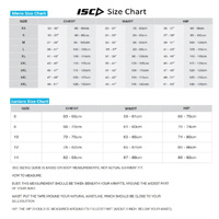 NSW Waratahs 2026 Wet Weather Jacket Rugby Union by ISC