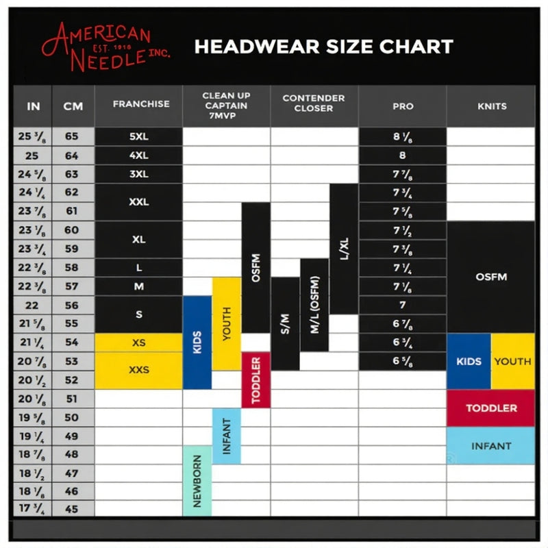 Wallabies Official Stadium Cap Gold Adjustable Rugby Union by American Needles