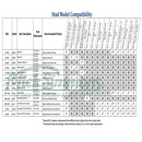 adidas adipower Soft Ground Studs for Football and Rugby Boots - Mick Simmons Sport